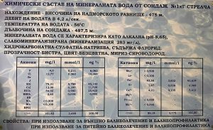 Минерална баня “Стрелча” – снимка 2